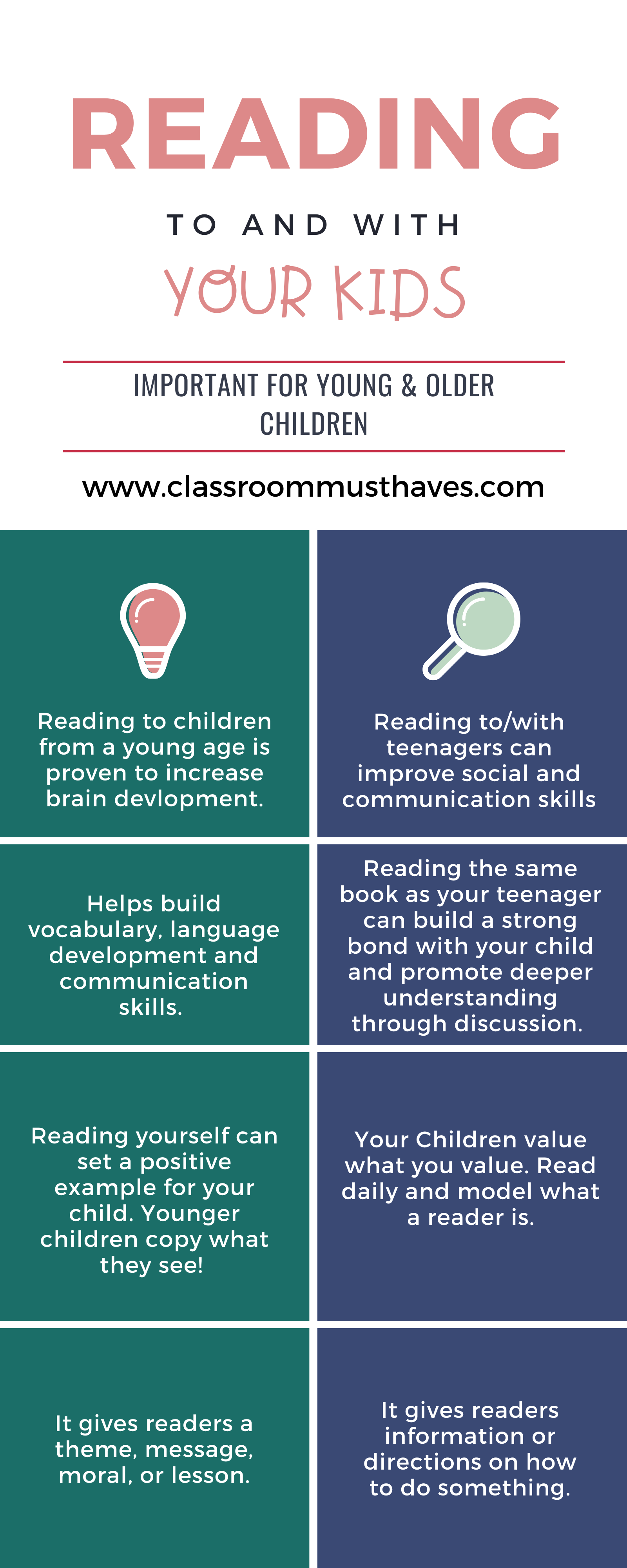 Importance of Reading to/with your children. How to help your child succeed in reading! www.classroommusthaves.com via @classroommusthaves