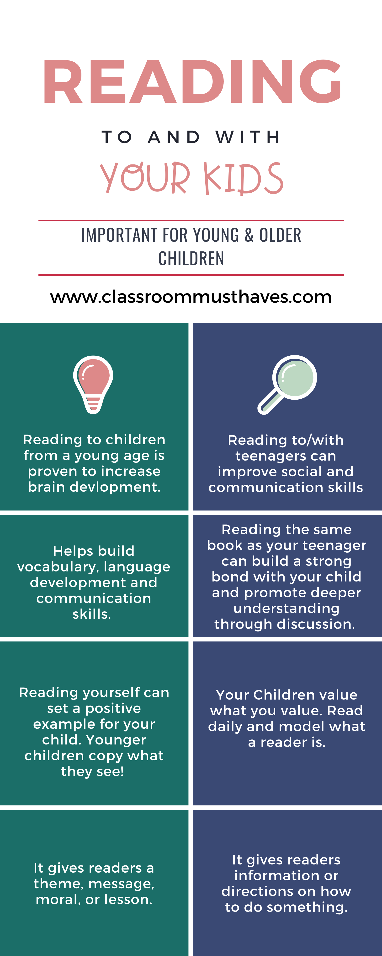 How Important Is Reading Daily Commonly Asked Questions From Parents 