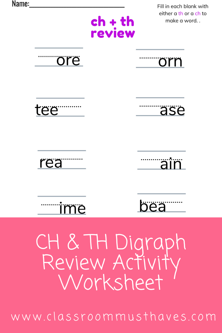 Digraph Review