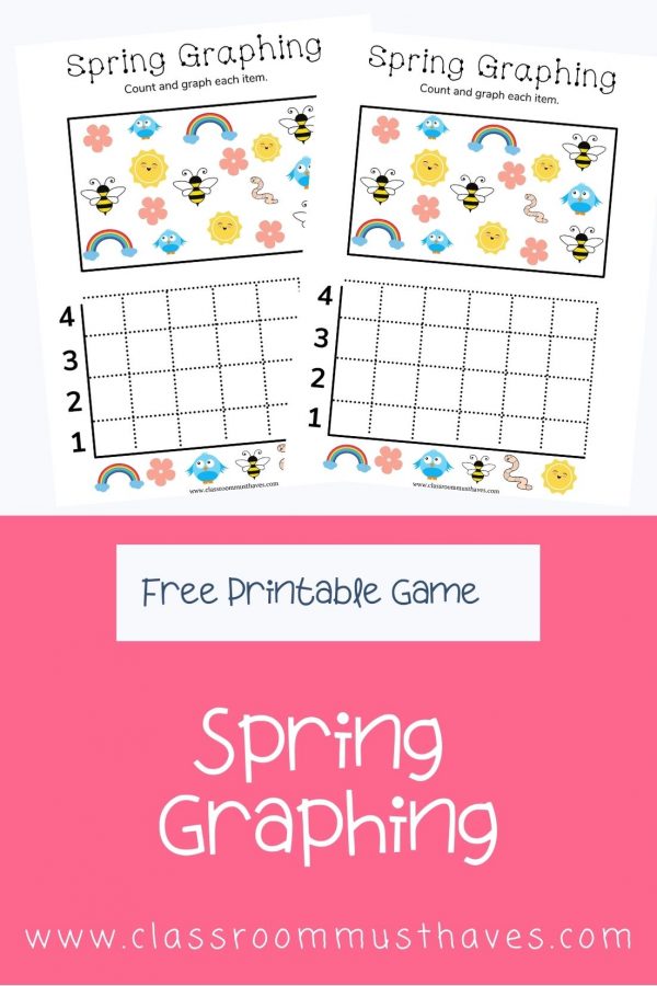 Spring Graphing